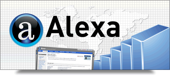Website Grader y Alexa