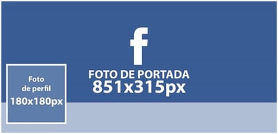 facebook-medidas