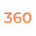  Inbound 360 Strategy