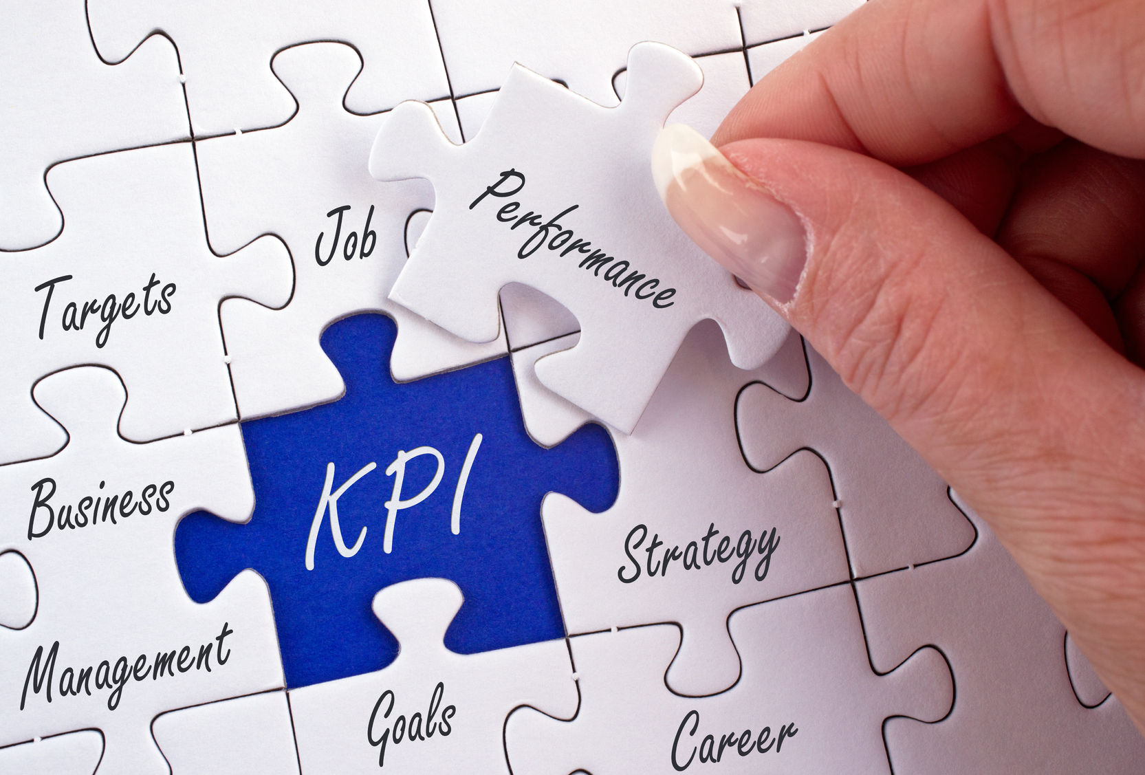 KPI y su importancia en estrategias digitales