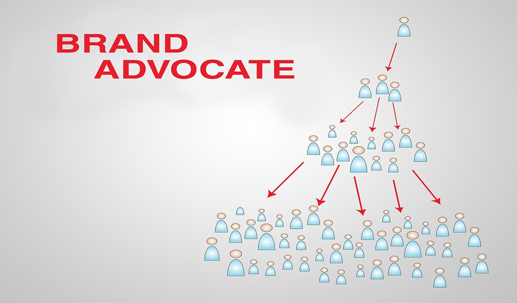 ¿Qué es un Brand Advocate?